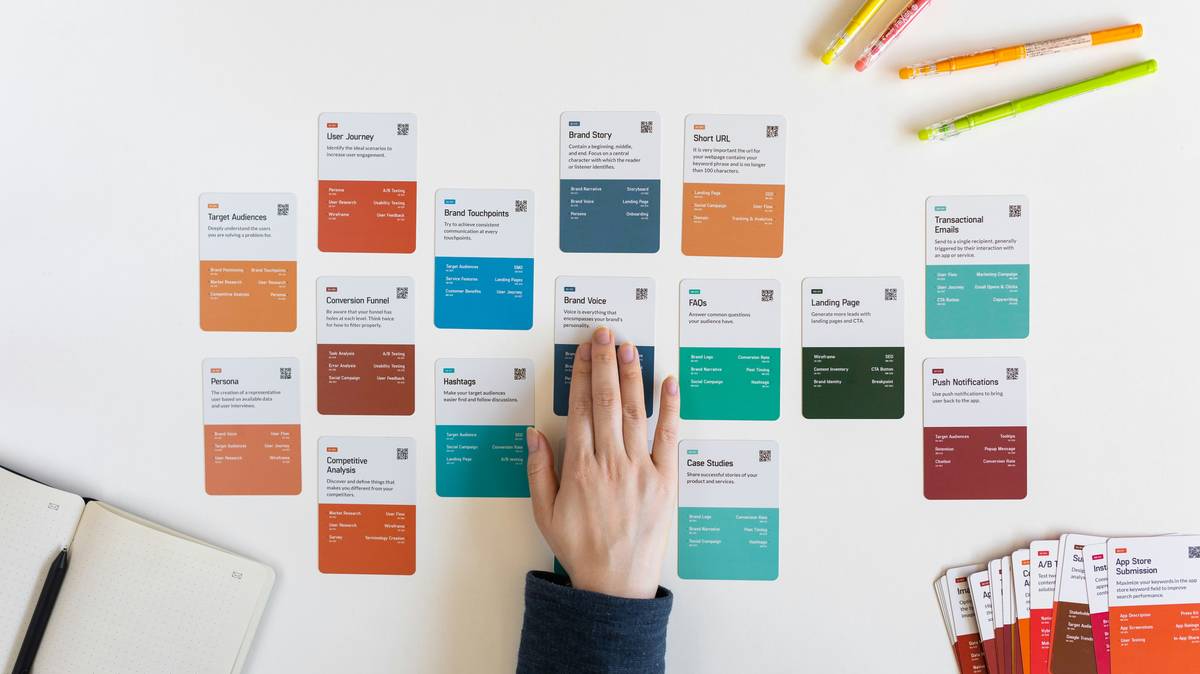 This Premium Process Kit lets you control & collaborate on your project professionally. Usage Scene: Prioritize The Tasks - Discuss priorities with your team or clients, and scan the QR code for more detail. Learn more & get yours from our official website via https://alphabag.com/cards